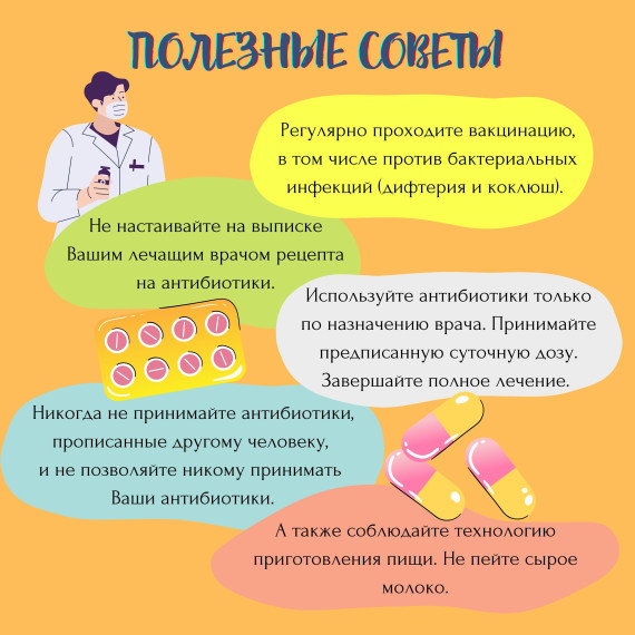 В Удмуртской Республике проводится Неделя борьбы с антимикробной резистентностью!.