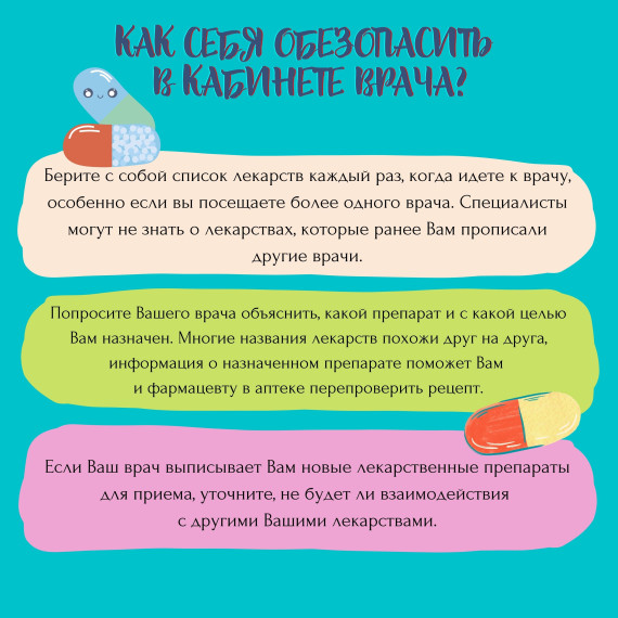 В Удмуртской Республике проводится Неделя борьбы с антимикробной резистентностью!.
